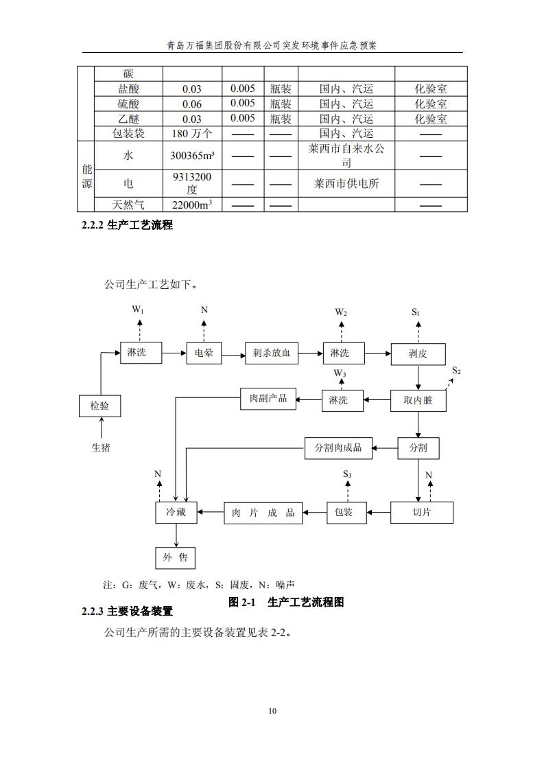 3522vip�־�����(�й�)�ɷ����޹�˾-Official website