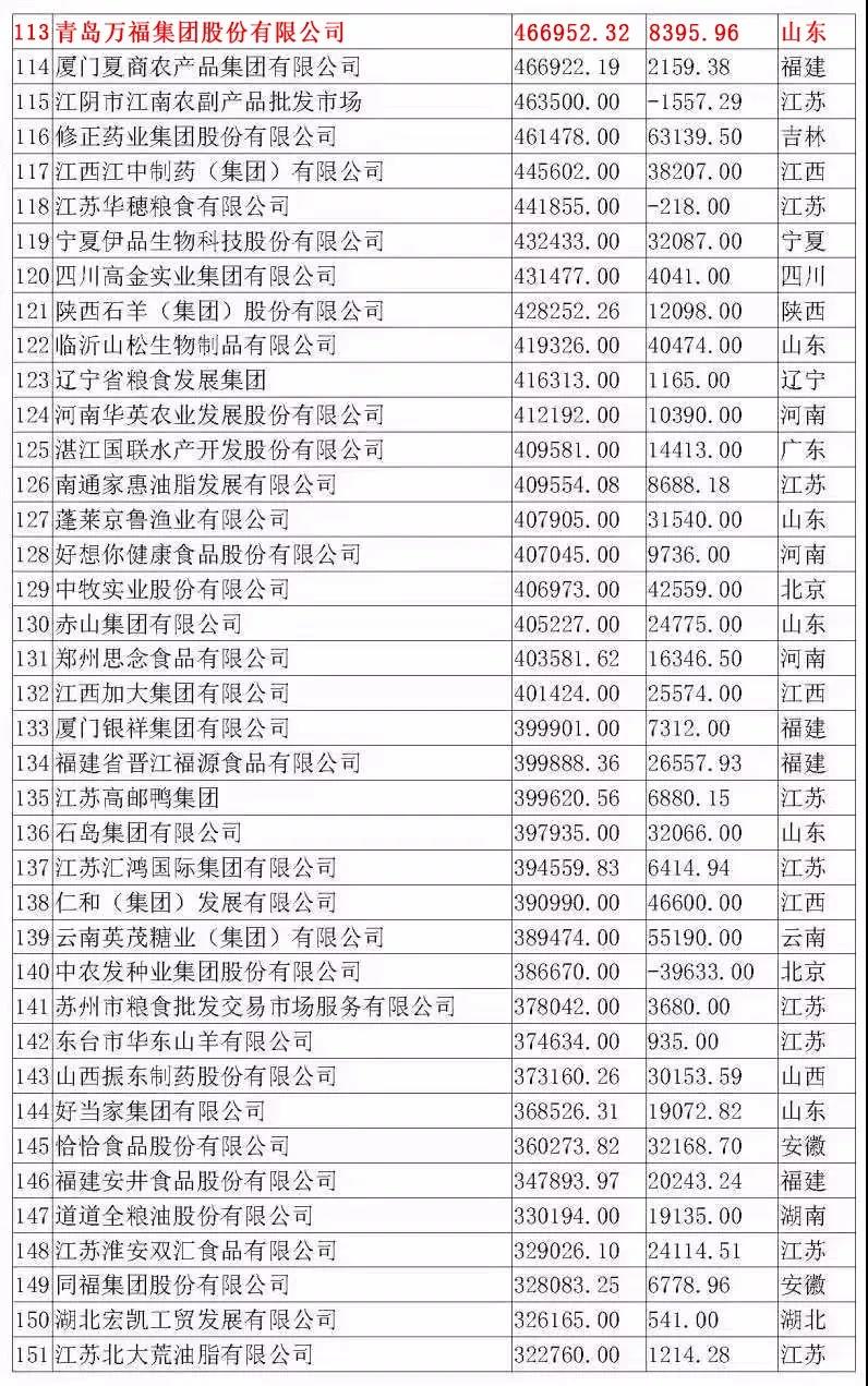 3522vip�־�����(�й�)�ɷ����޹�˾-Official website