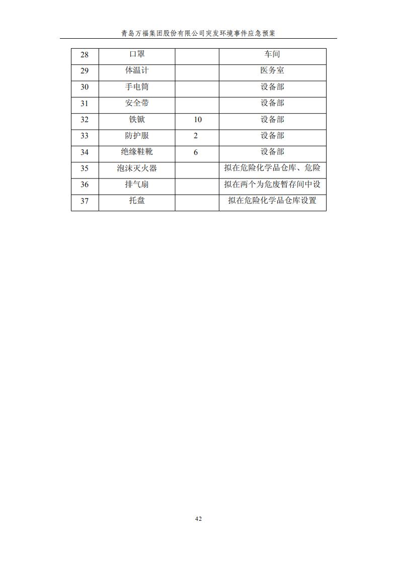 3522vip�־�����(�й�)�ɷ����޹�˾-Official website