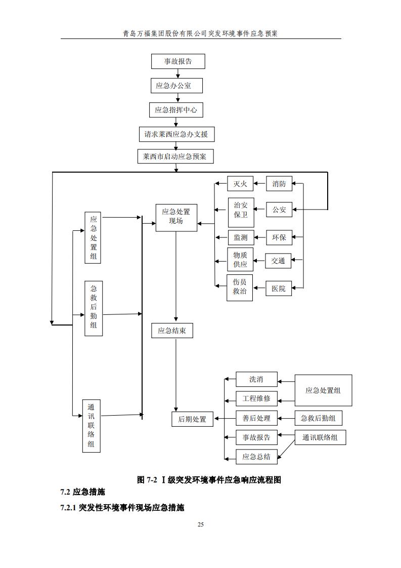 3522vip�־�����(�й�)�ɷ����޹�˾-Official website