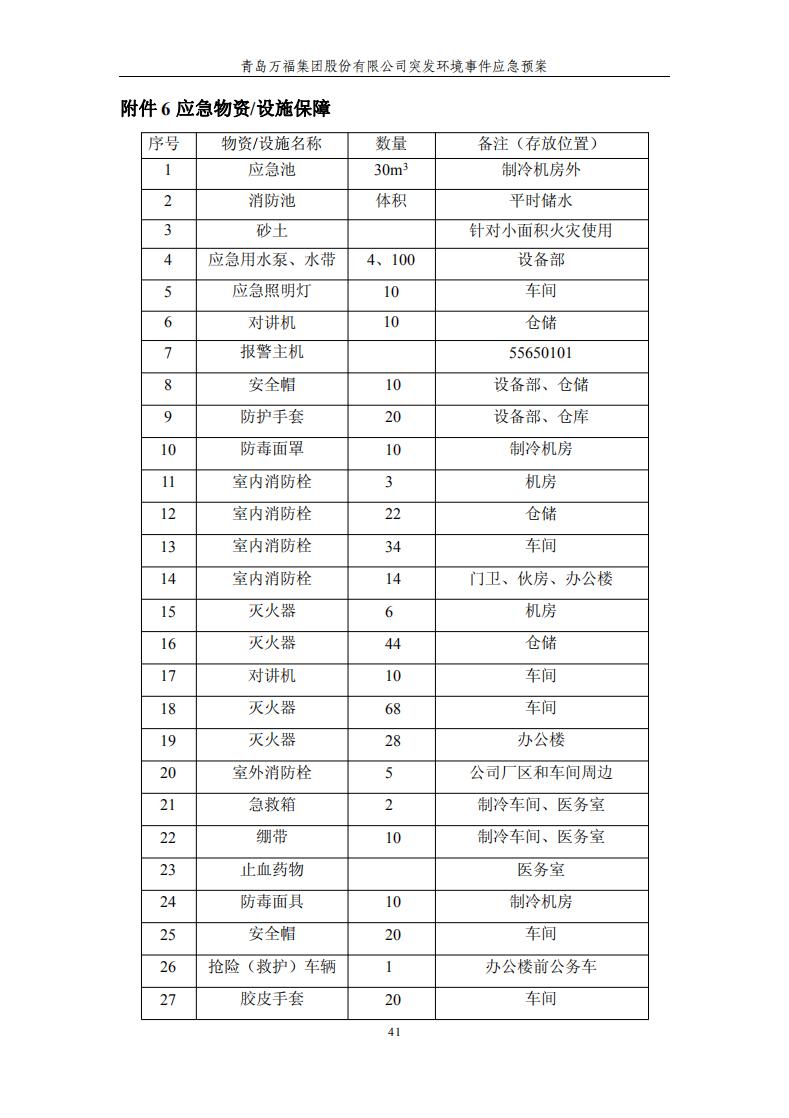 3522vip�־�����(�й�)�ɷ����޹�˾-Official website